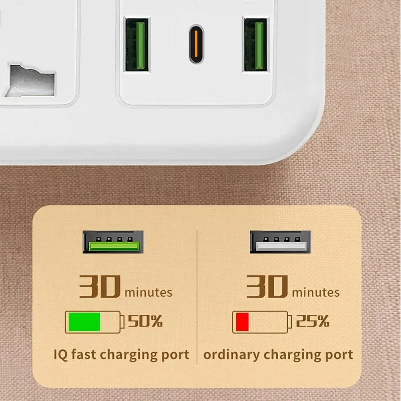 Wtyczka EU US UK Uniwersalna listwa zasilająca Wielopasmowa gniazdo ścienne AC z oddzielnym sterowaniem i szybkim ładowaniem USB Adapter wtyczki