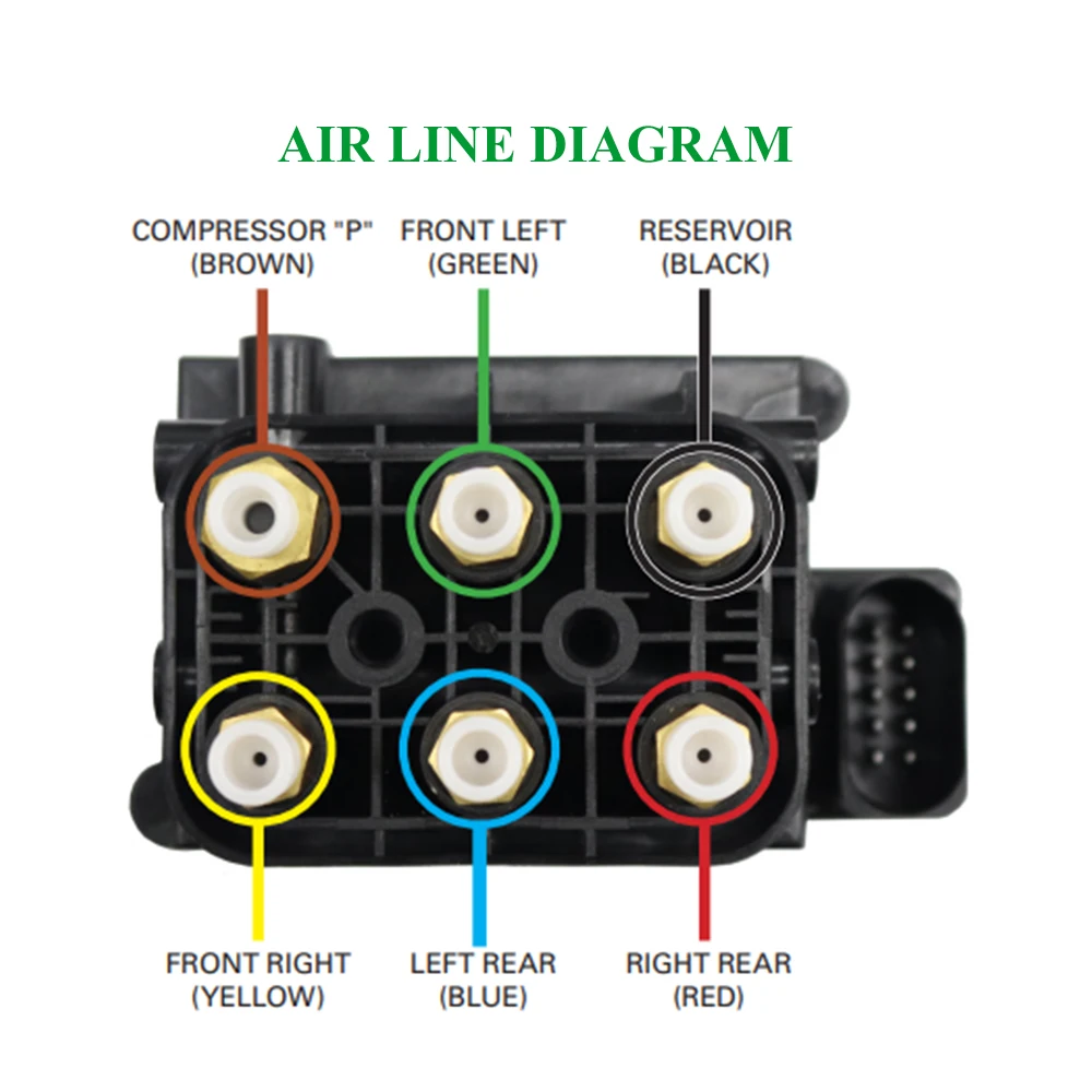 Air Suspension Solenoid Valve Block For Mercedes-Benz ML W164 W166,GLX164 X166,W221 W222 W212 W218 S212 X218 C218 W251 V251 C216