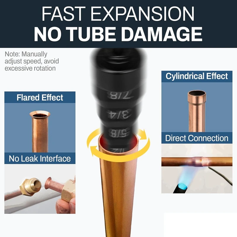 AFBC 6-In-1 Copper Pipe Expander,For 1/4In, 3/8In, 1/2In, 5/8In, 3/4In,And 7/8In Soft Copper Tubes,For Air Conditioner Repair