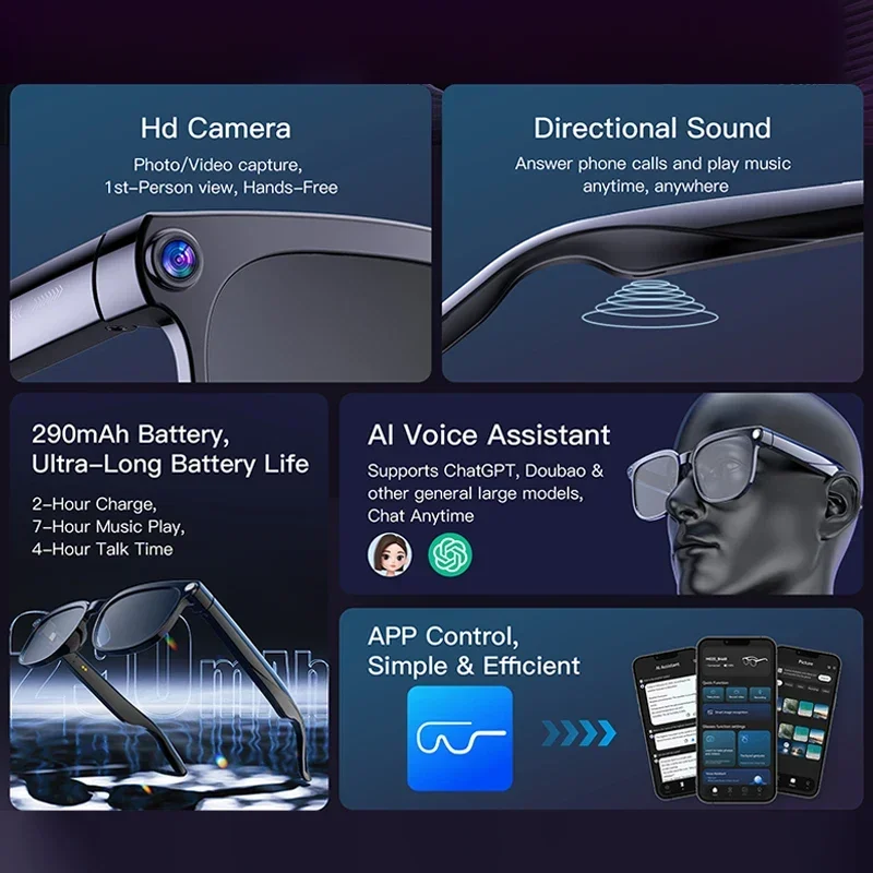 M02S HeyCyan Smart Glasses Bluetooth Camera 1080P Video Recording Remote Control AI Voice Assistant Bluetooth Call Handsfree view 4