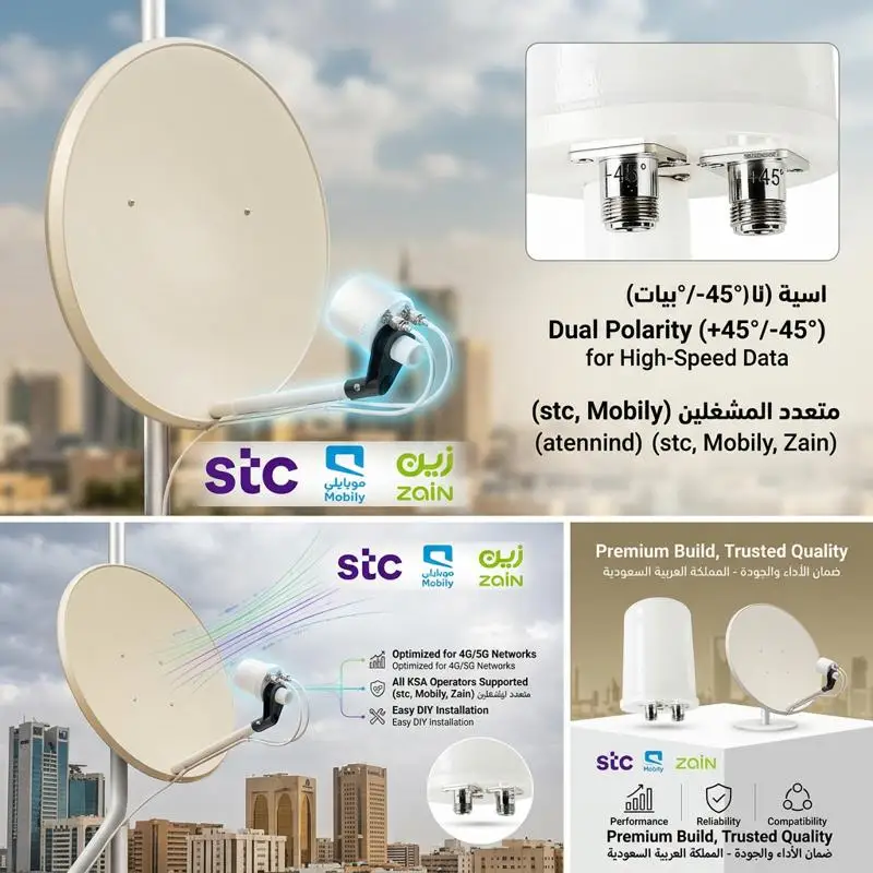 Saudi arabia,local delivery,Dual polarity feed antenna 1700-4000MHz WiFi,3g,4g 5g parabolic dish reflector 2x 32dBI only feed