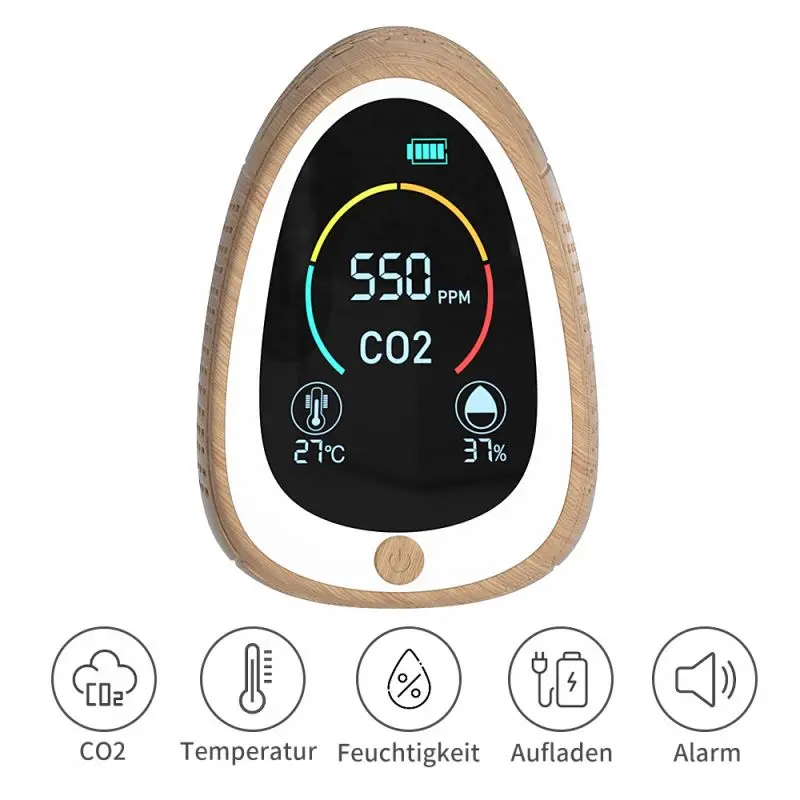 Smart Indoor Air Quality Monitor Cute Portable Gift Co2 Detector Accurate Auto Calibration Sensor For Best Wifi Co2 Meter