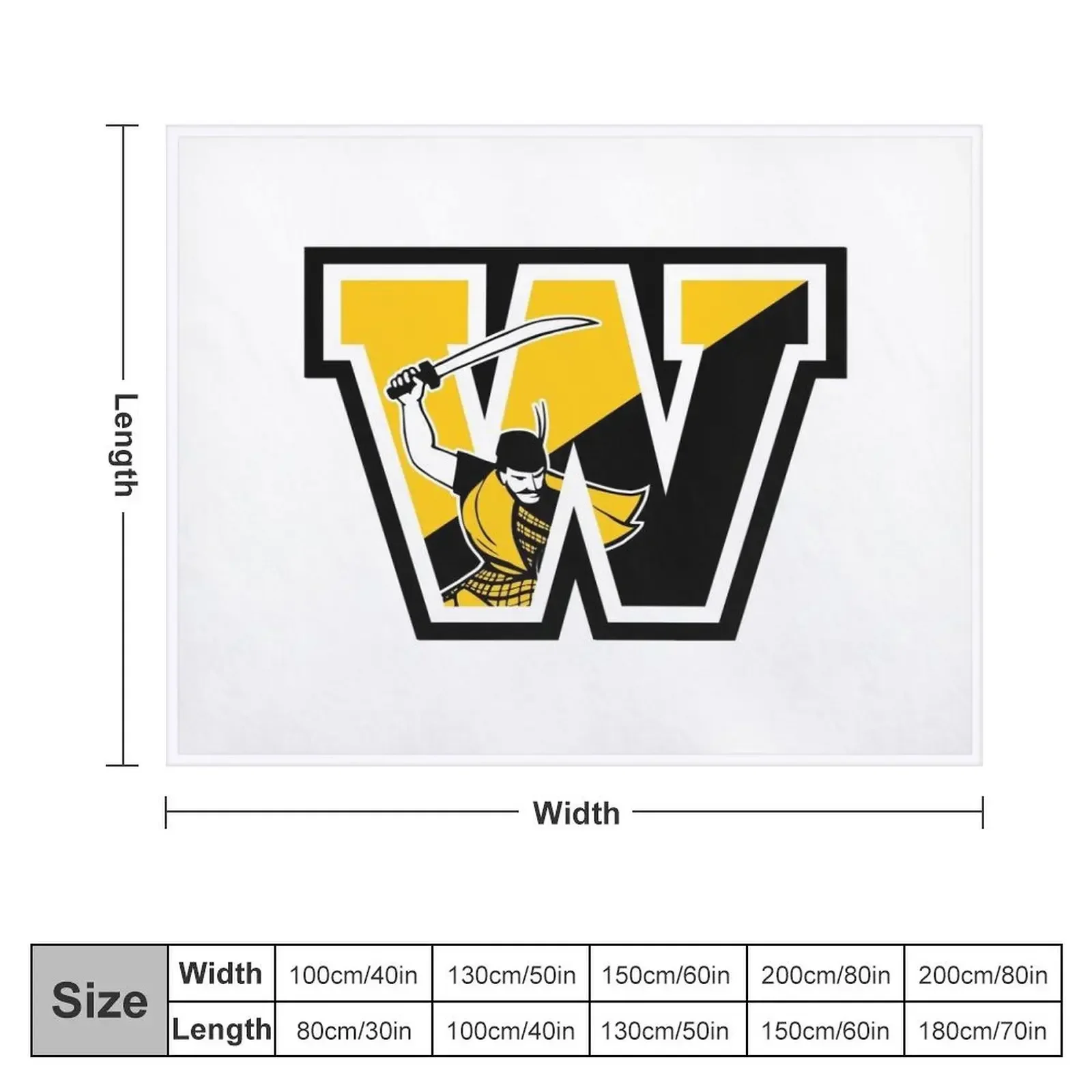 The College of Wooster fighting scots Throw Blanket Baby warm for winter For Decorative Sofa Blankets