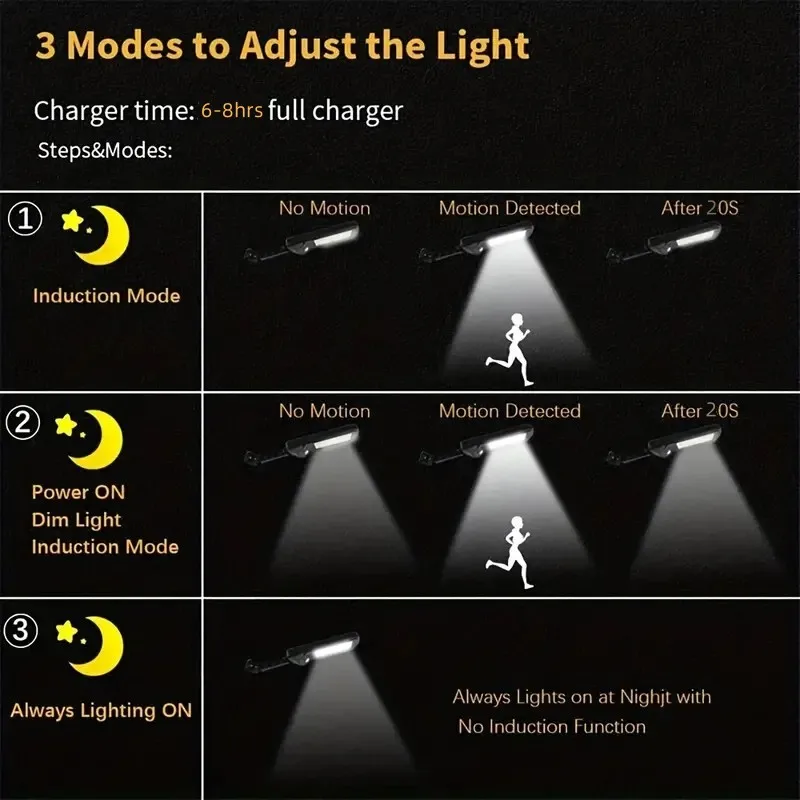 Solar LED Street Light com sensor de movimento, holofote impermeável, remoto, jardim, pátio, varanda decoração, lâmpada de parede, ao ar livre, novo