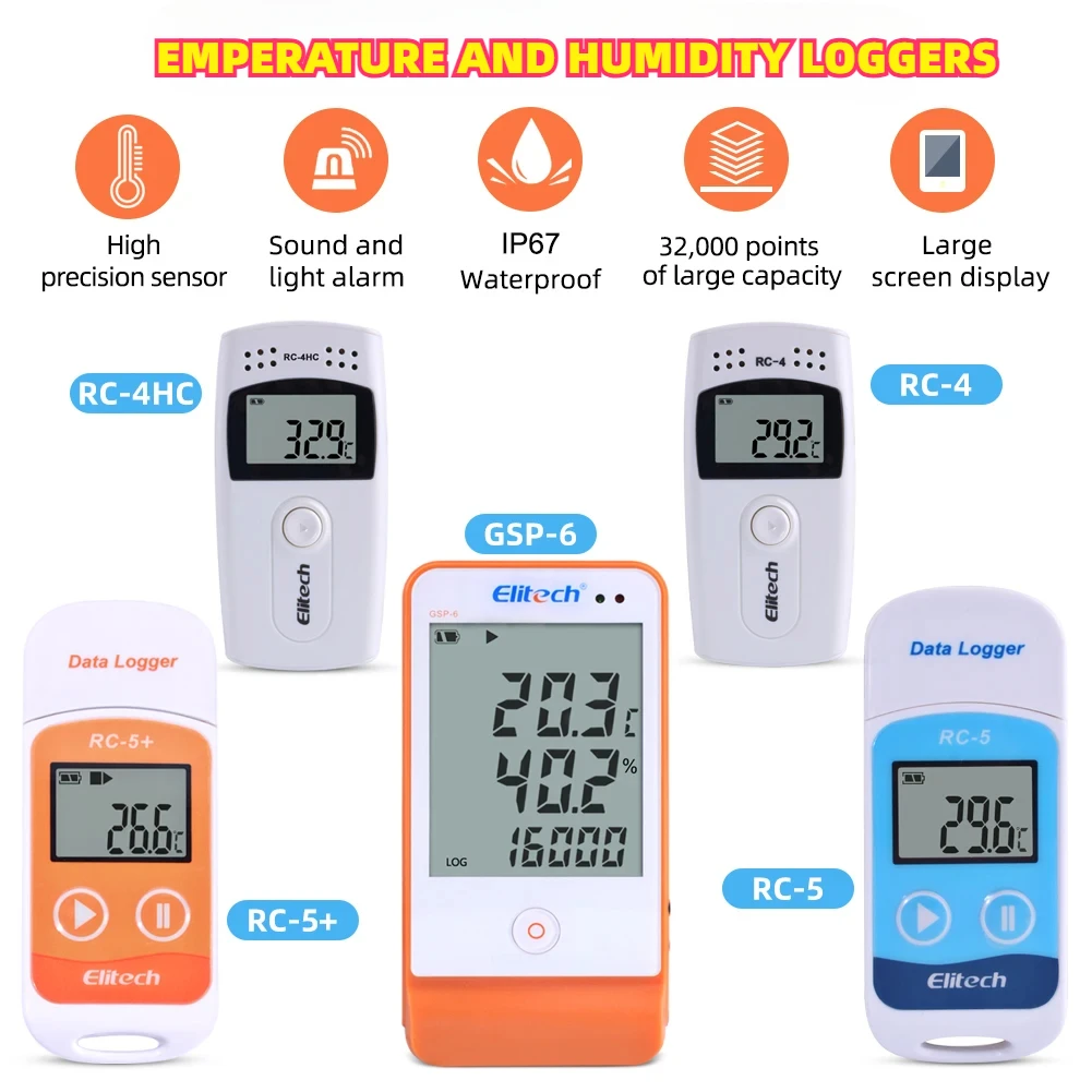 Rc-4/4Hc/5/5+/Gsp-6…