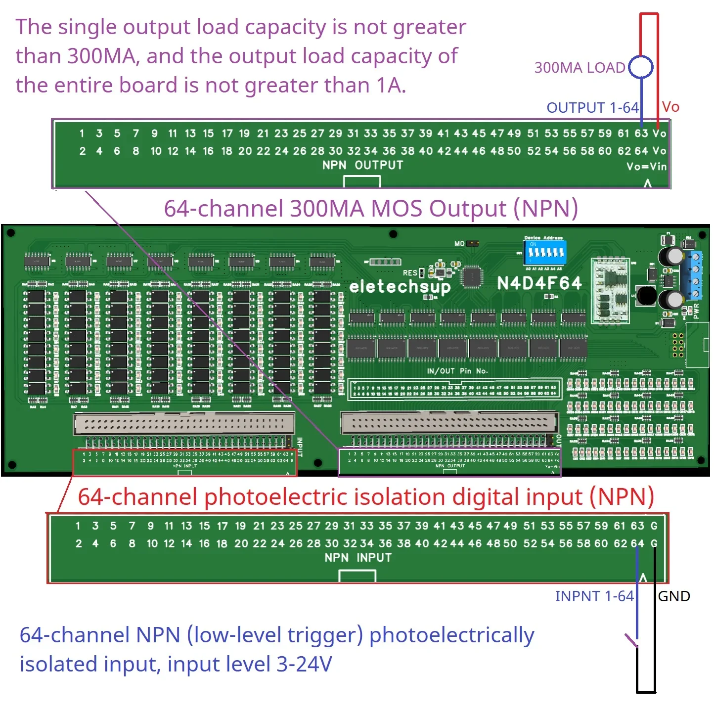64CH Optically Isolated RS485 Modbus IO Module ULN2803 PLC Expansion Board 7-27V Multiple Modes for Smart Home PTZ Camera