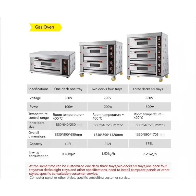 Pizza, Pita, Brot, Cupcakes, kommerzieller Backofen für die Restaurantküche, 1 Deck, 1 Tablett, 2 Tabletts, elektrische Gasoptionen für