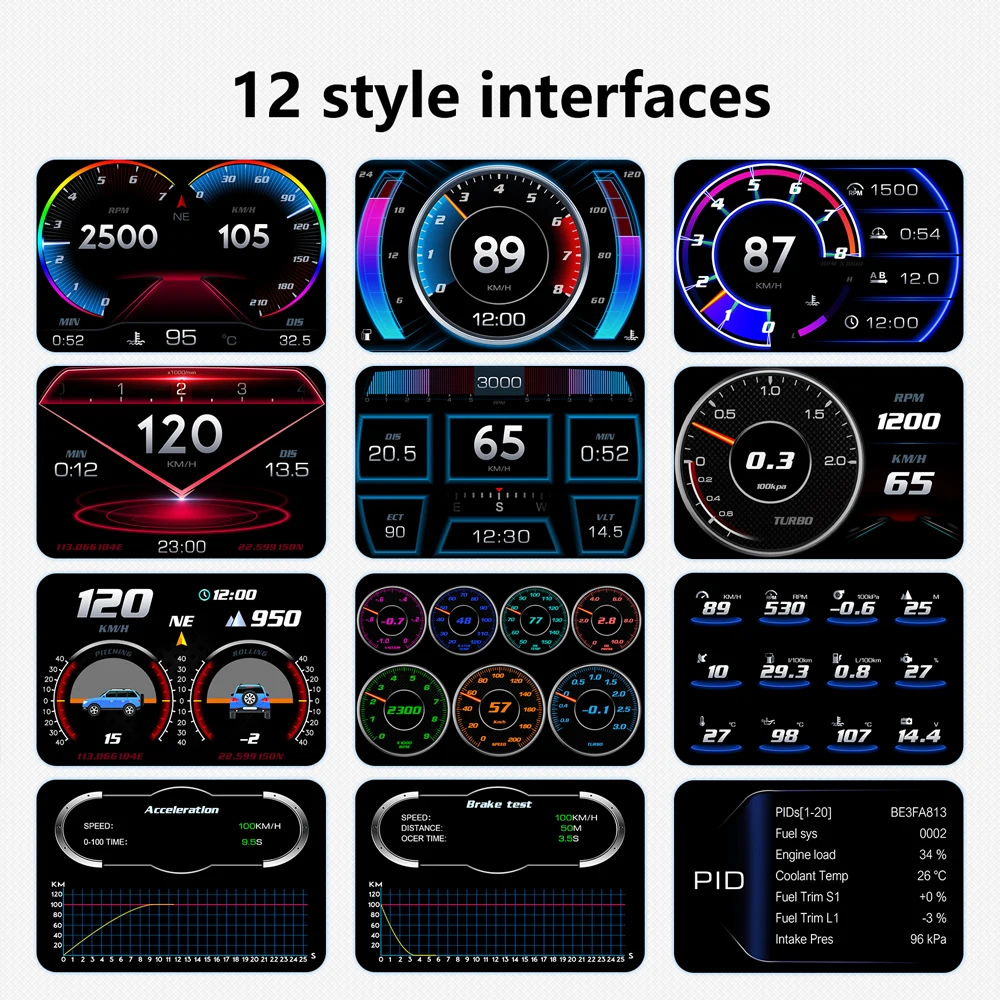 WiiYii P2 OBD2+GPS Speedometer Head up Displays 5 Inch Slope Turbo Car HUD Gauge Fuel Consumption Plug & Play Fast Refresh Rate
