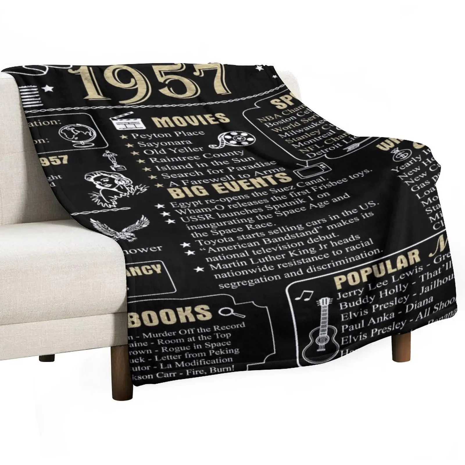 

Birthday Anniversary 1957 History Back in 1957 Throw Blanket Decoratives Flannel Kid'S Heavy Blankets