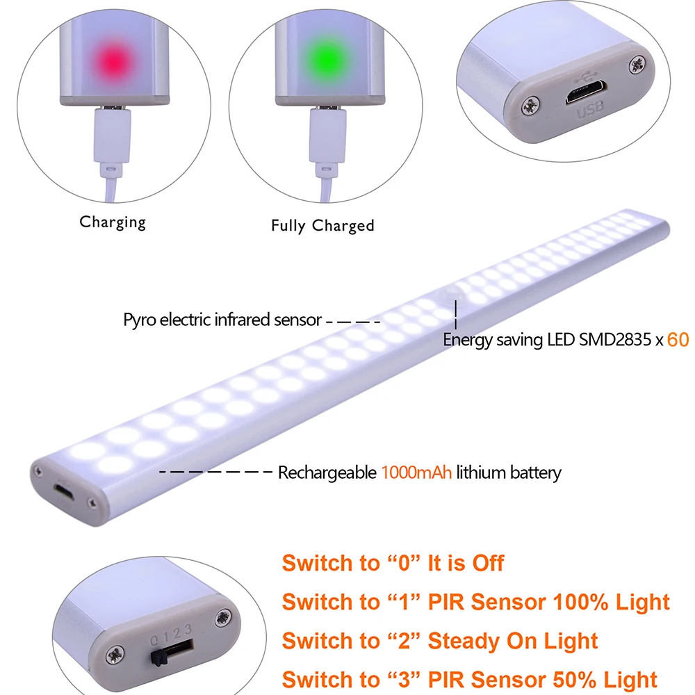 20/30/40CM PIR Motion Sensor LED Under Cabinet Light USB Rechargeable PIR Motion Sensor Closet Lamp Kitchen Wardrobe Night Light
