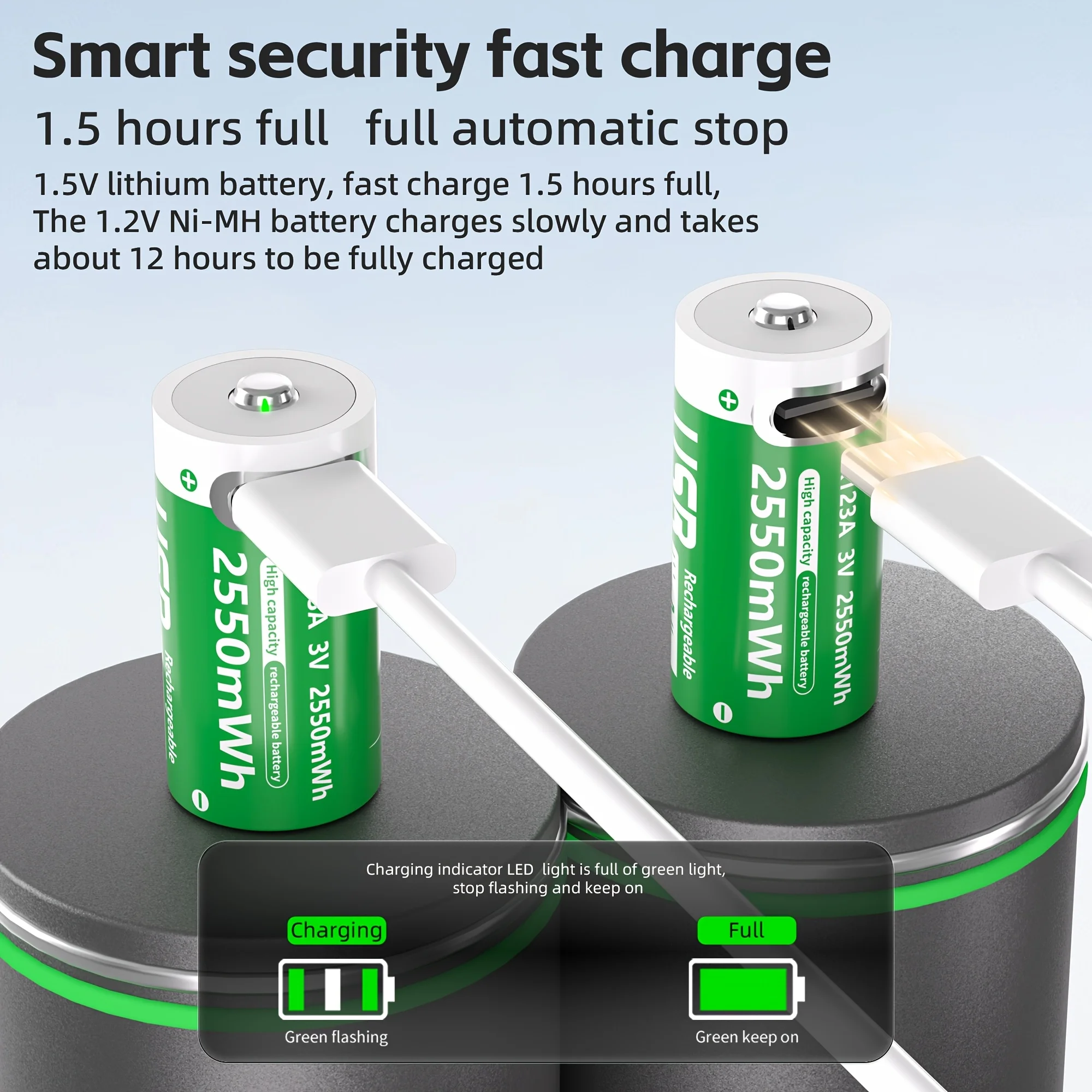 PUJIMAX CR123A Batteries With USB-C Fast Charging Cable-High Capacity 2550mWh Li-ion Polymer Cells For Flashlights Cameras