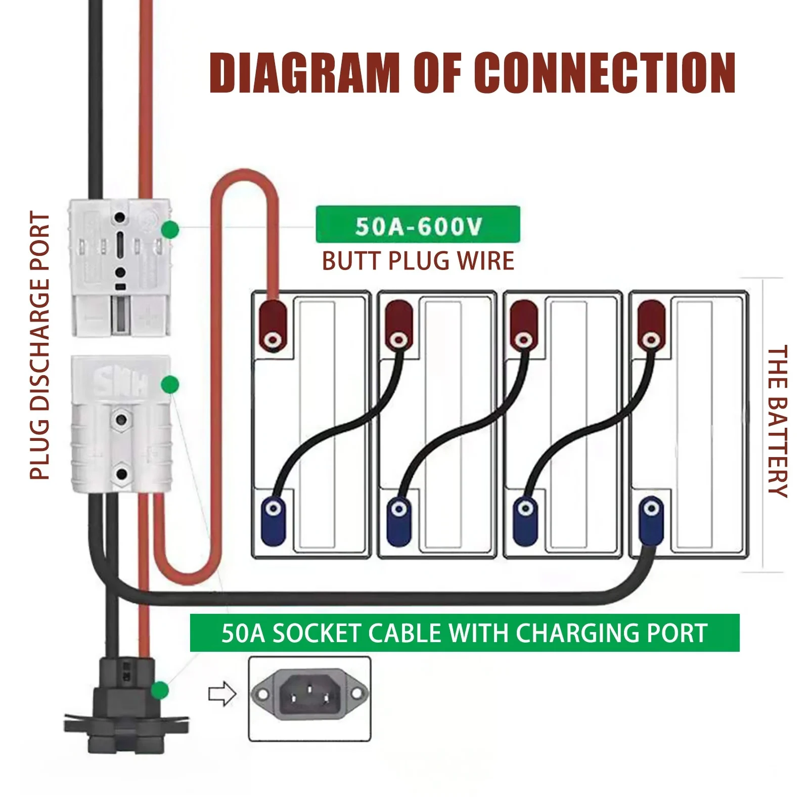 1pc 12AWG 50A 1000V DC M8 Terminal Battery Charging Cable, Heavy Duty Extension Cord with Silver-Plated Ring