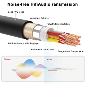 10 best sales נחש כבלים - №6