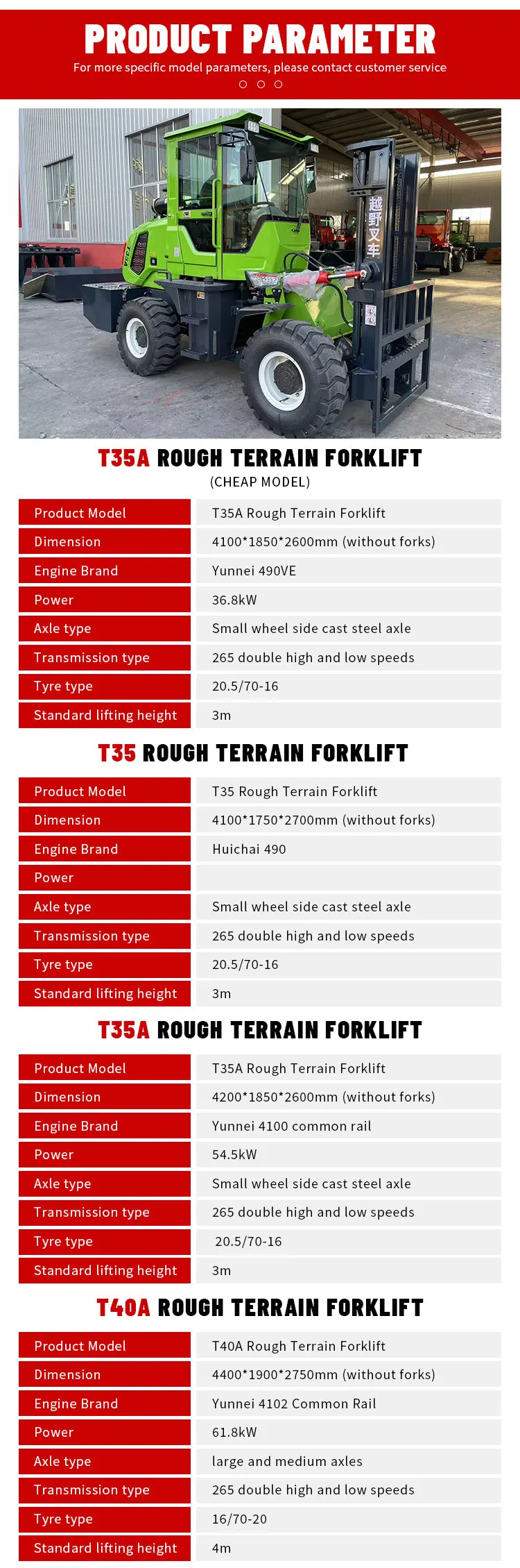 Bestes Preis-Leistungs-Verhältnis, brandneuer All-Terrain-4x4-Diesel-Gabelstapler, voll hydraulisch, wettbewerbsfähige Preise – Detail 6
