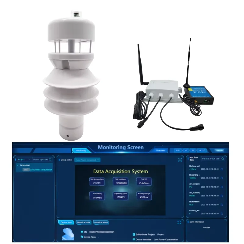 

Rs485 Modbus Touch Screen Datalogger ing Temperature Humidity Wind Speed Wind Direction Pressure Wireless Weather Station