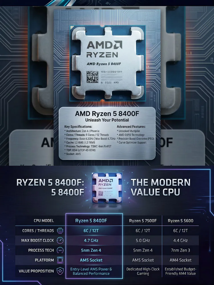 新しい AMD R5 8400F Ryzen 5 8400F 6 コア 12 スレッド 4.2GHz