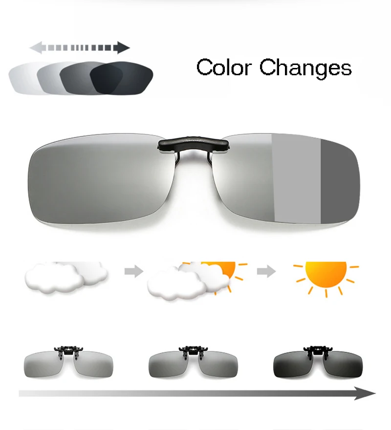 Clip On Sunglasses Polarized Men Women For Myopia Glasses Driving  Fishing Outdoor Sports Day Night Vision Lens Extra Light