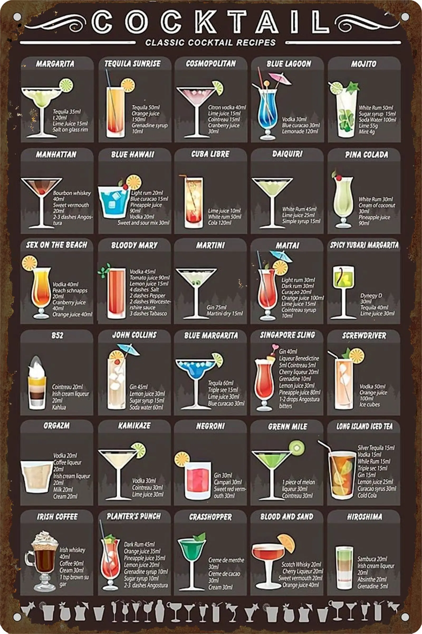 KIRMADA Cocktail Mixology Recipe Tin Signs - Bar Signs for Home Bar Decor 8x12 Inch