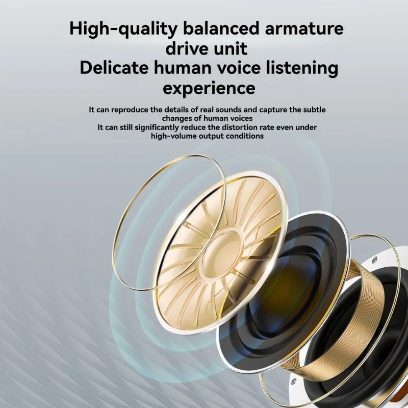 

(BAAY) Перезаряжаемый слуховой аппарат для пожилых людей - Bluetooth, с шумоподавлением, перезаряжаемый усилитель звука для пожилых людей