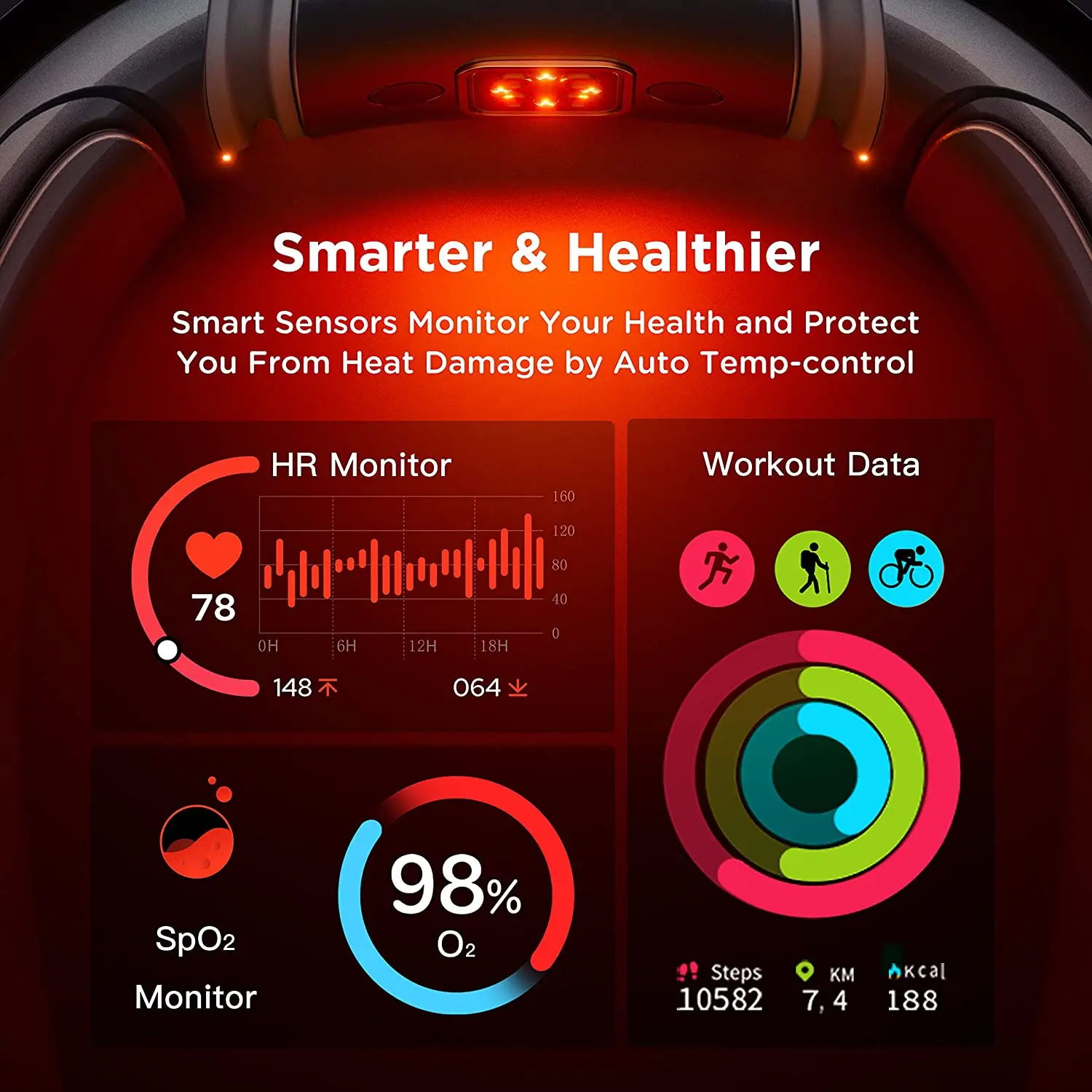 Pendurado Pescoço Ventilador AI Temp Controle 7000mAh Portátil Ar Condicionado Recarregável Wearable Bladesess Air Cooler Para Viagens Ao Ar Livre