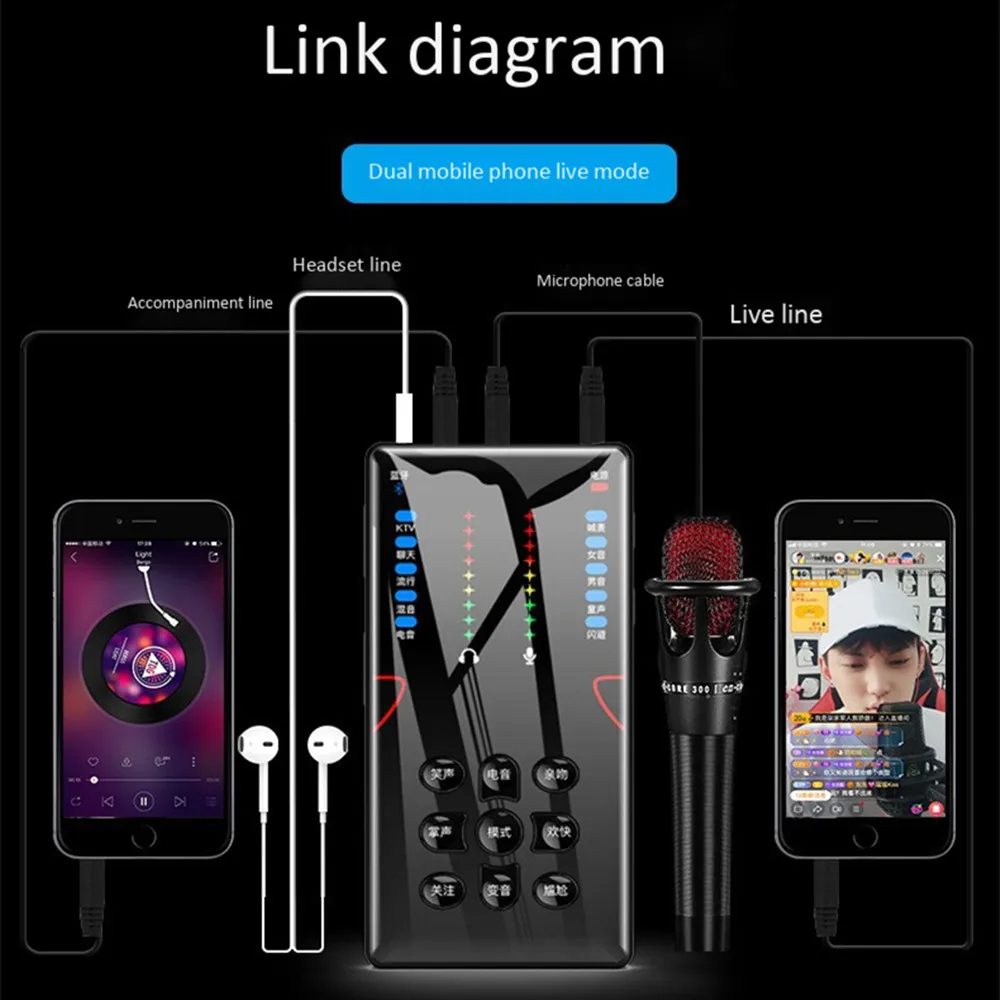 

Live Broadcast Sound Card Equipment Set Mobile Phone Computer K Song Bluetooth External Accompaniment Audio Effect Adapter Mixer