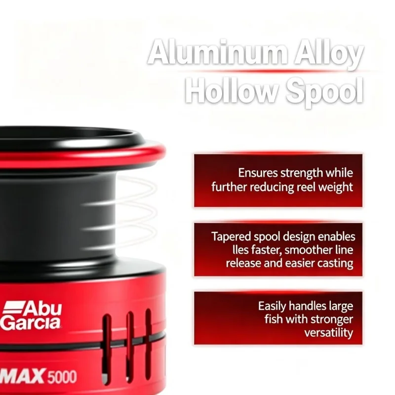 Abu Garcia Max Drag 18KG Spinnrolle mit Metallspule, Hochleistungs-Bremsanlage, Angelzubehör – Detail 3