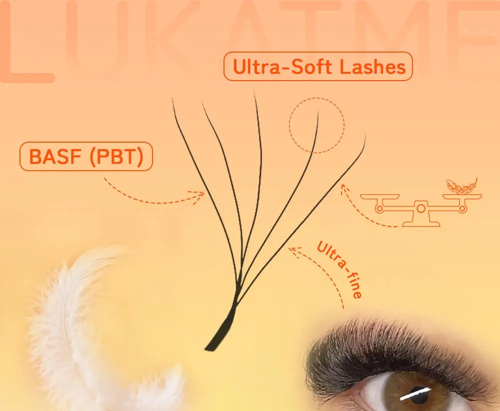 LUKATME 2 Stück Gemischte Stile YY W Wimpern + Pinzette, 4D-7D Braune Volumenfächer D/M Curl 7-15mm Großhandel Wimpernverlängerungs-Set – Detail 6