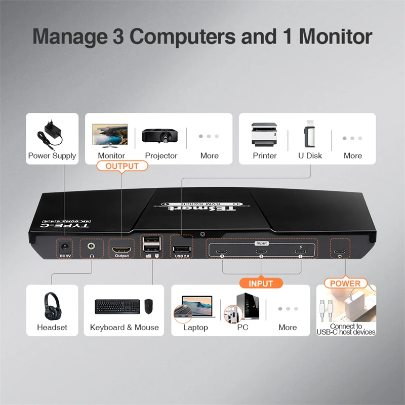 TESmart Support Customized 3 Port Type C USB-C KVM Switch Dock USB C In Displayport USB 2.0 Out 4K 60Hz 8K 30Hz