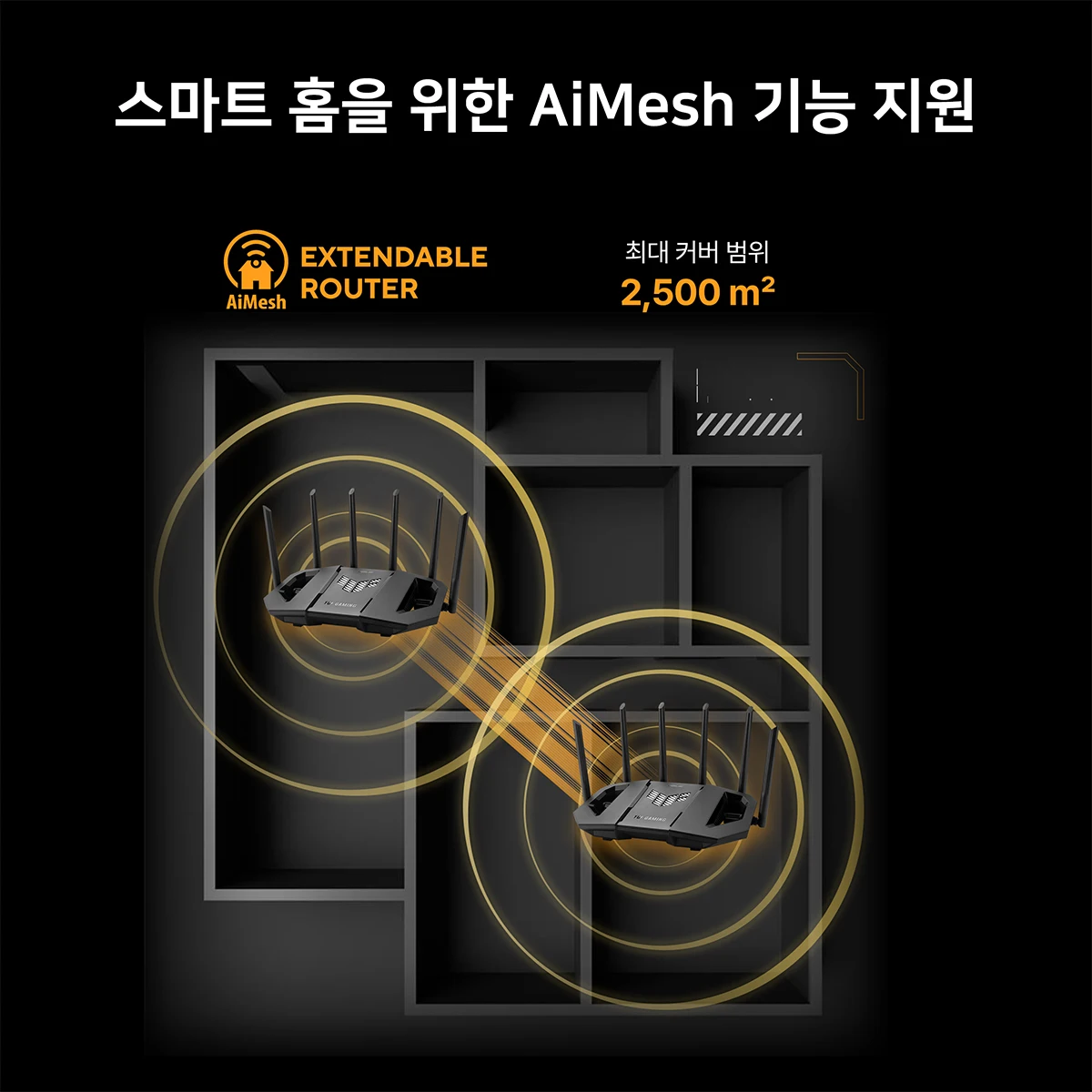 راوتر لاسلكي Asus Tuf Gaming Wifi 7 ثلاثي الموجات #6