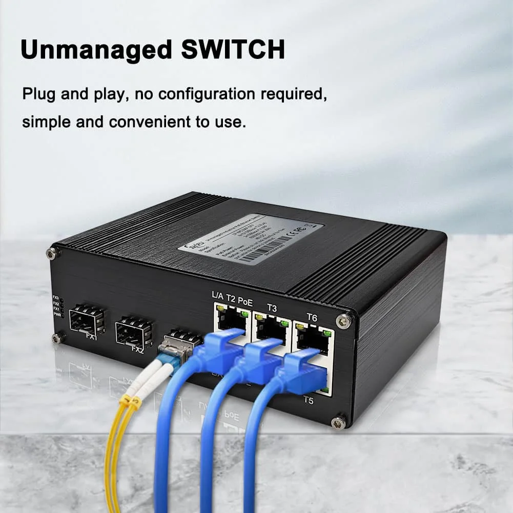 Professional Indust…