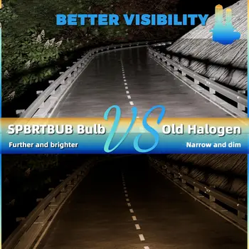 適用於豐田卡羅拉(2005-2013款)的200W超亮汽車鹵素頭燈燈泡,12V,6500K超白光。 8 最佳銷售 豐田卡羅拉改裝 - №7