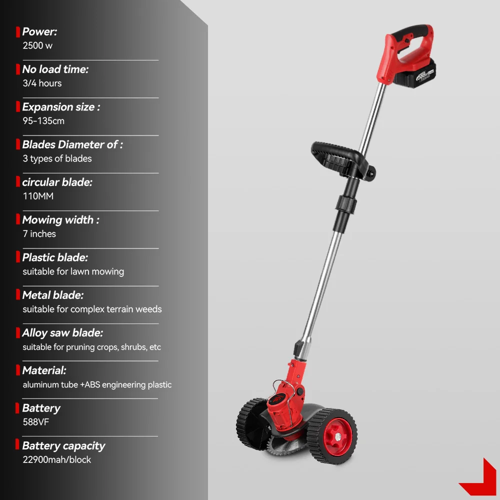 Рисунок 2 - ONEVAN 2500 Вт 20000 об/мин электрическая