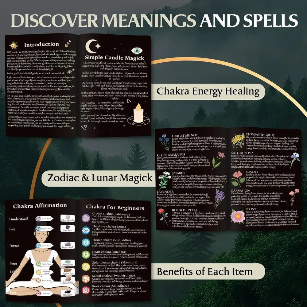 description