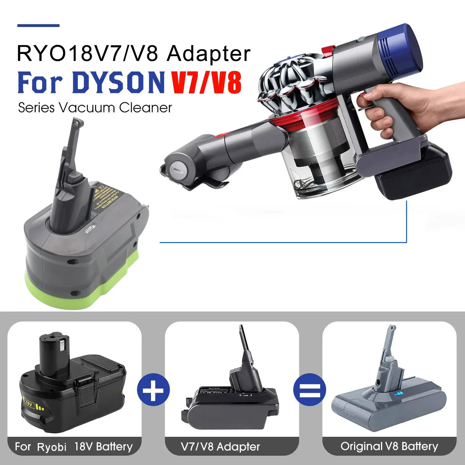 Li-ion Battery Adapter RYO18V7/V8 MAN20V7/V8 EIN18V7/V8 For Ryobi For Einhell For Craftsman For Dyson V7V8 Series Vacuum Cleaner