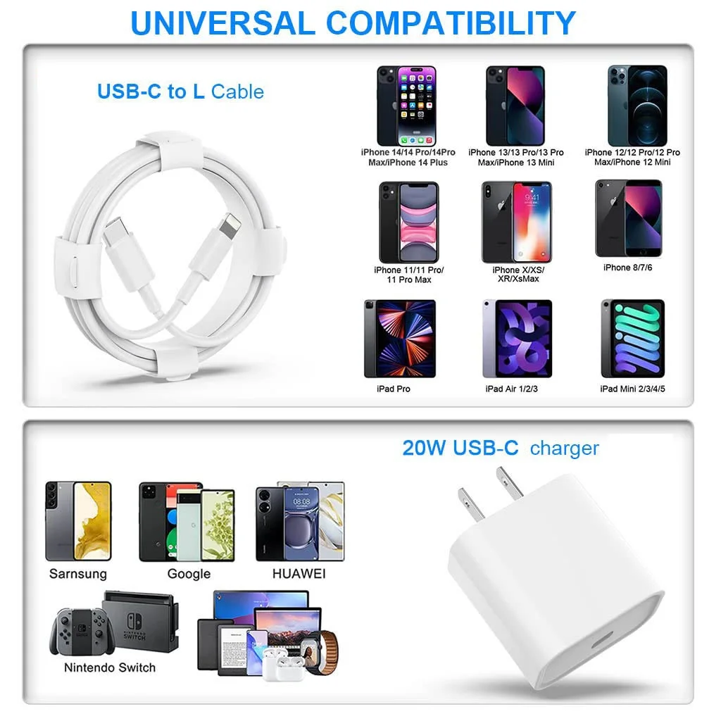 PD 20W Fast Charging Wall Adapter Plug Charger with Cable Cord for iPhone iPad Samsung Phones