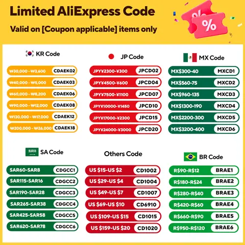 10 best sales श्रृंखला - №8