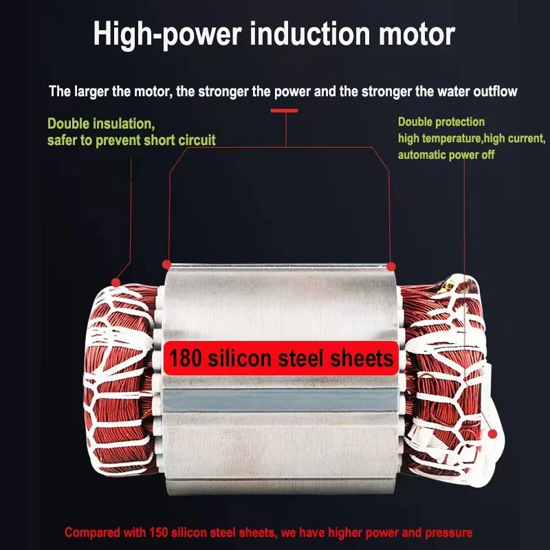 高圧洗浄機,家庭用洗浄機,高圧洗浄機,洗車用水銃,2200w,220v