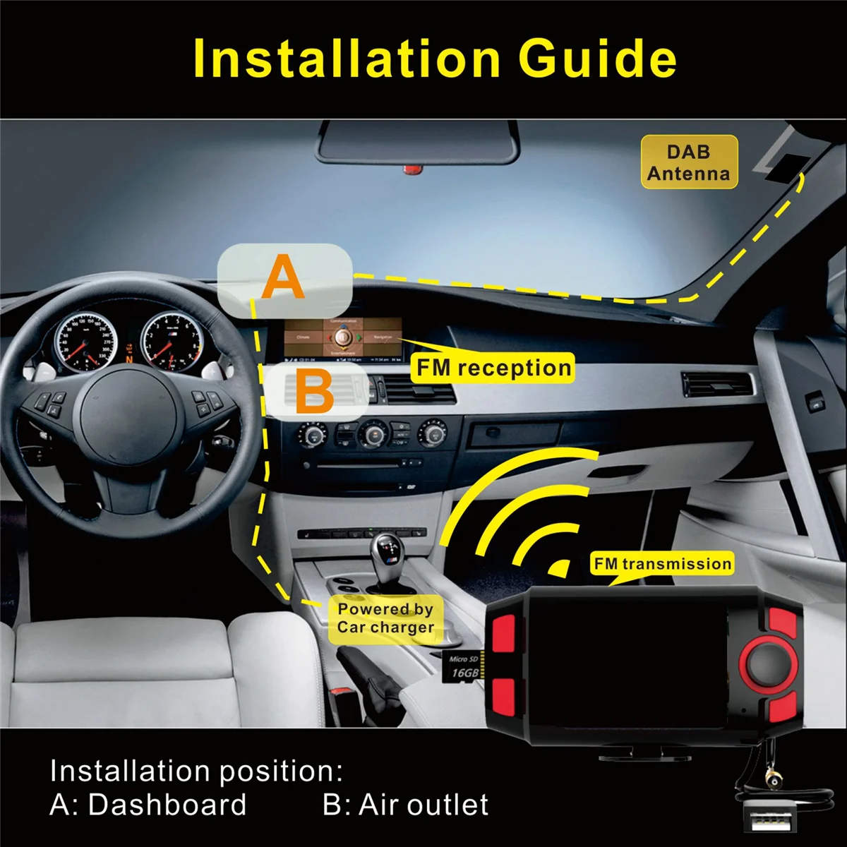 Car DAB Digital Radio Car MP3 FM Radio Car Player Car