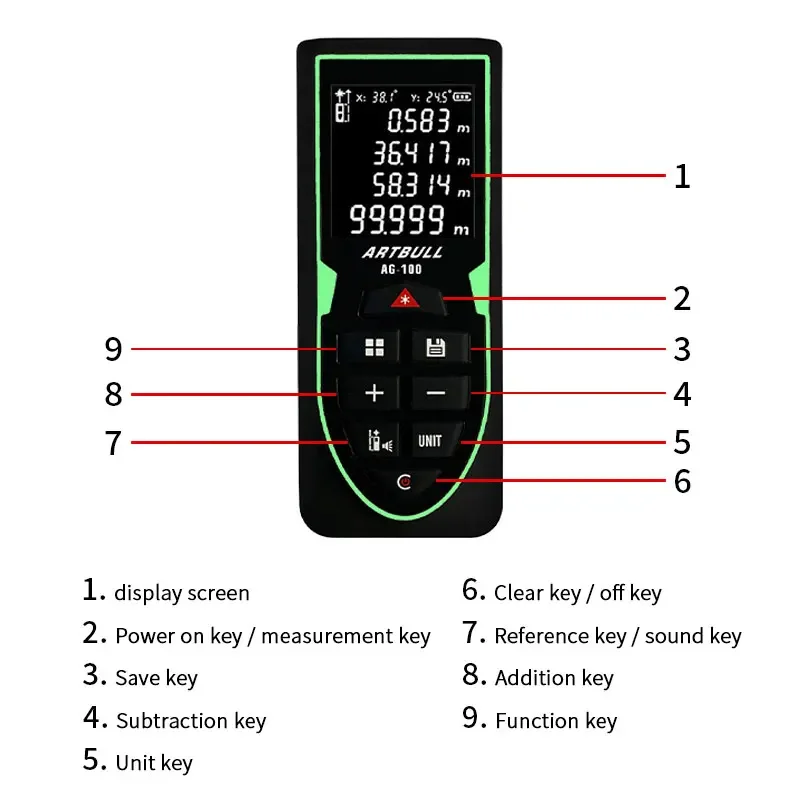 Green Laser Rangefinder 100m Laser Distance Meter Tape Infrared Rangefinder