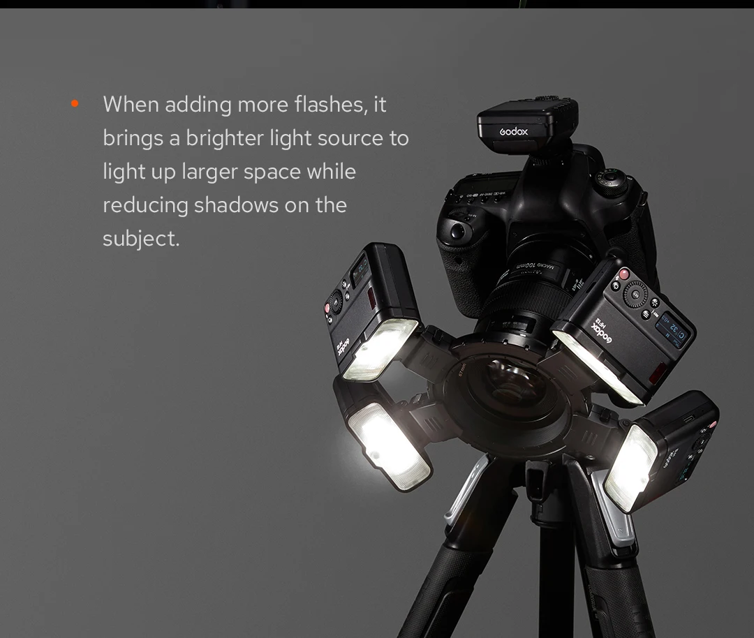 Godox MF12 MF12-K2 ماكرو فلاش ضوء اللون TTL 2.4 جيجا هرتز التحكم اللاسلكي Speedlight Godox X نظام + مرشح اللون لقطات ماكرو