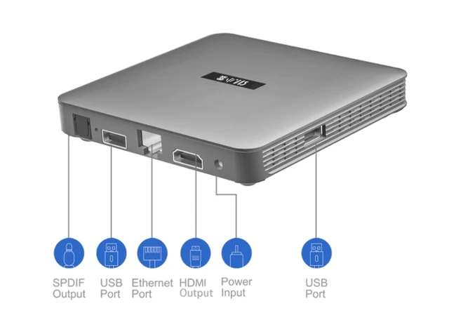 Genuine]Svicloud 9P 2024 Newest xiao yun Android 12 Smart TV Box  