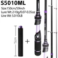 WDSE S5010ML 15cm
