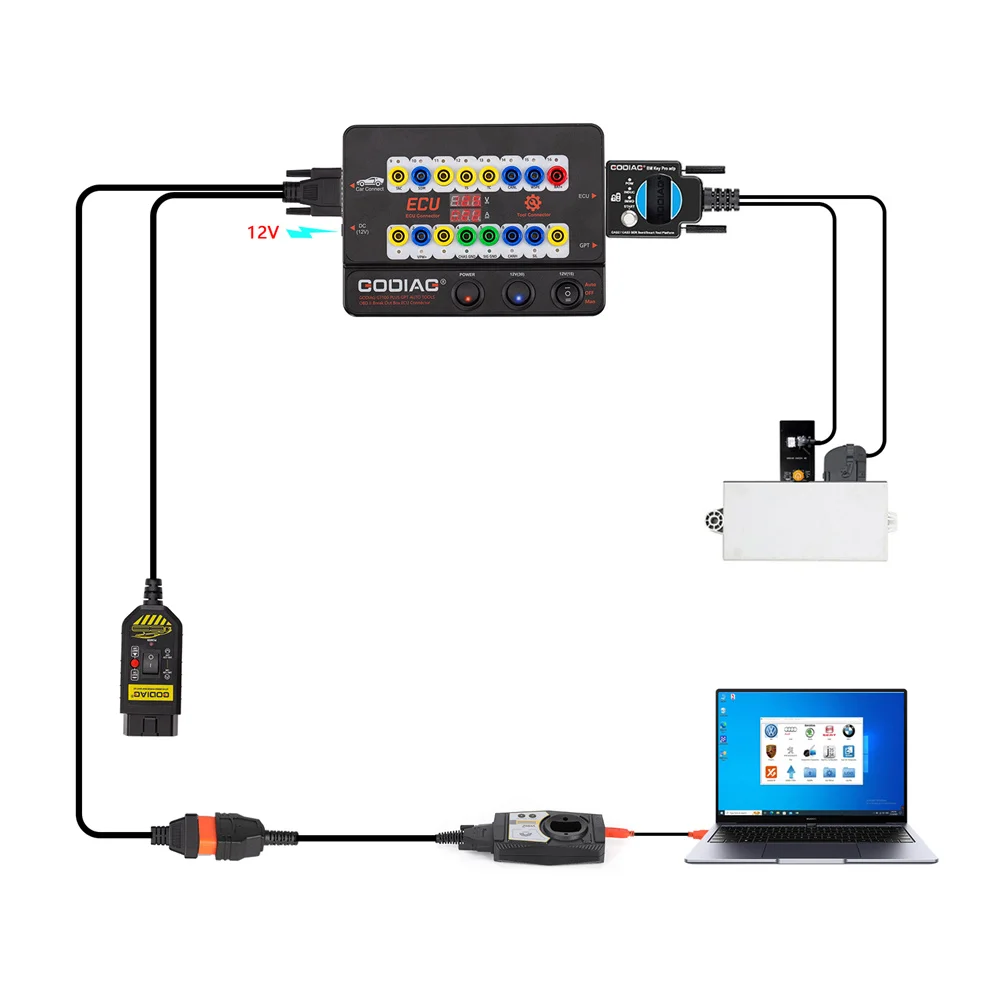 GODIAG GT100 PLUS GPT ENET DOIP 24V-12V AUTO TOOLS OBD II Break Out Box ECU-Anschluss – Detail 3