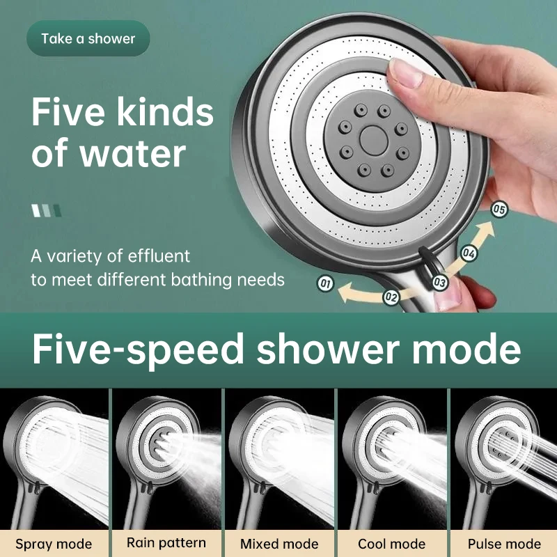 Musurjoy Bathroom Shower/Shower System Powerful Booster Spray Shower Head/5 Spout Modes/Large Panel Outlet