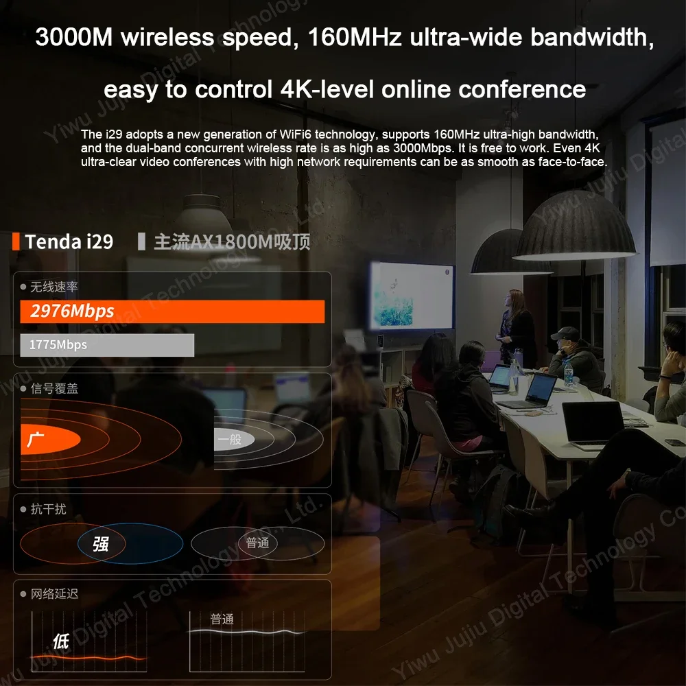 New Tenda I29 AX3000 Wi-Fi 6 AP POE Gigabit Access Point 2.4GHz 5GHz 1000mbps network Wifi Router Dual Band Wireless AP