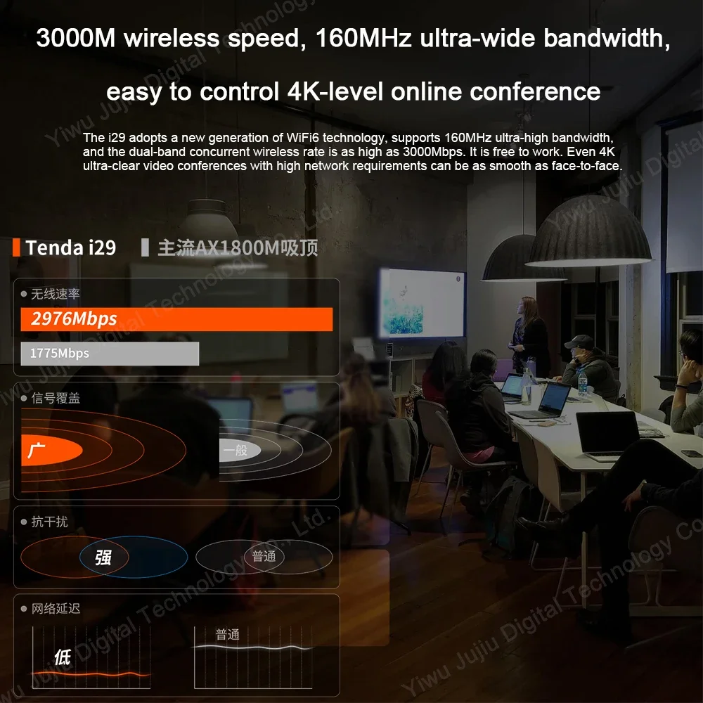 New Tenda  I29  AX3000 Wi-Fi 6 AP POE Gigabit Access Point 2.4GHz 5GHz 1000mbps network Wifi Router Dual Band Wireless AP