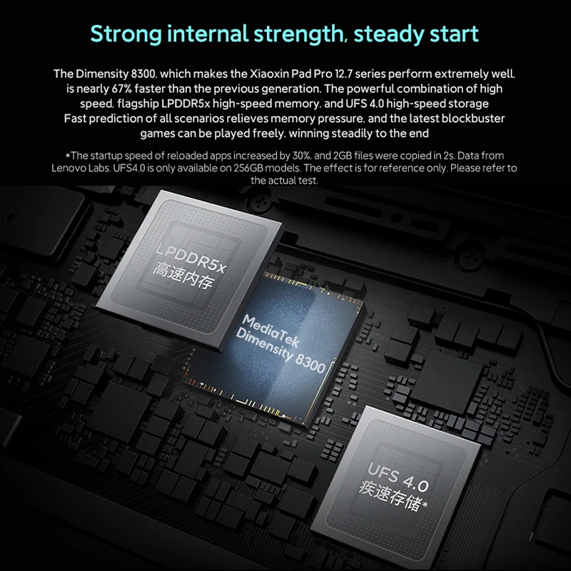 글로벌롬 레노버 샤오신 패드 프로 12.7인치 태블릿 MTK 디멘시티 8300 144Hz LCD 디스플레이 13MP 후면 카메라 10200mAh 배터리 상세 이미지 4