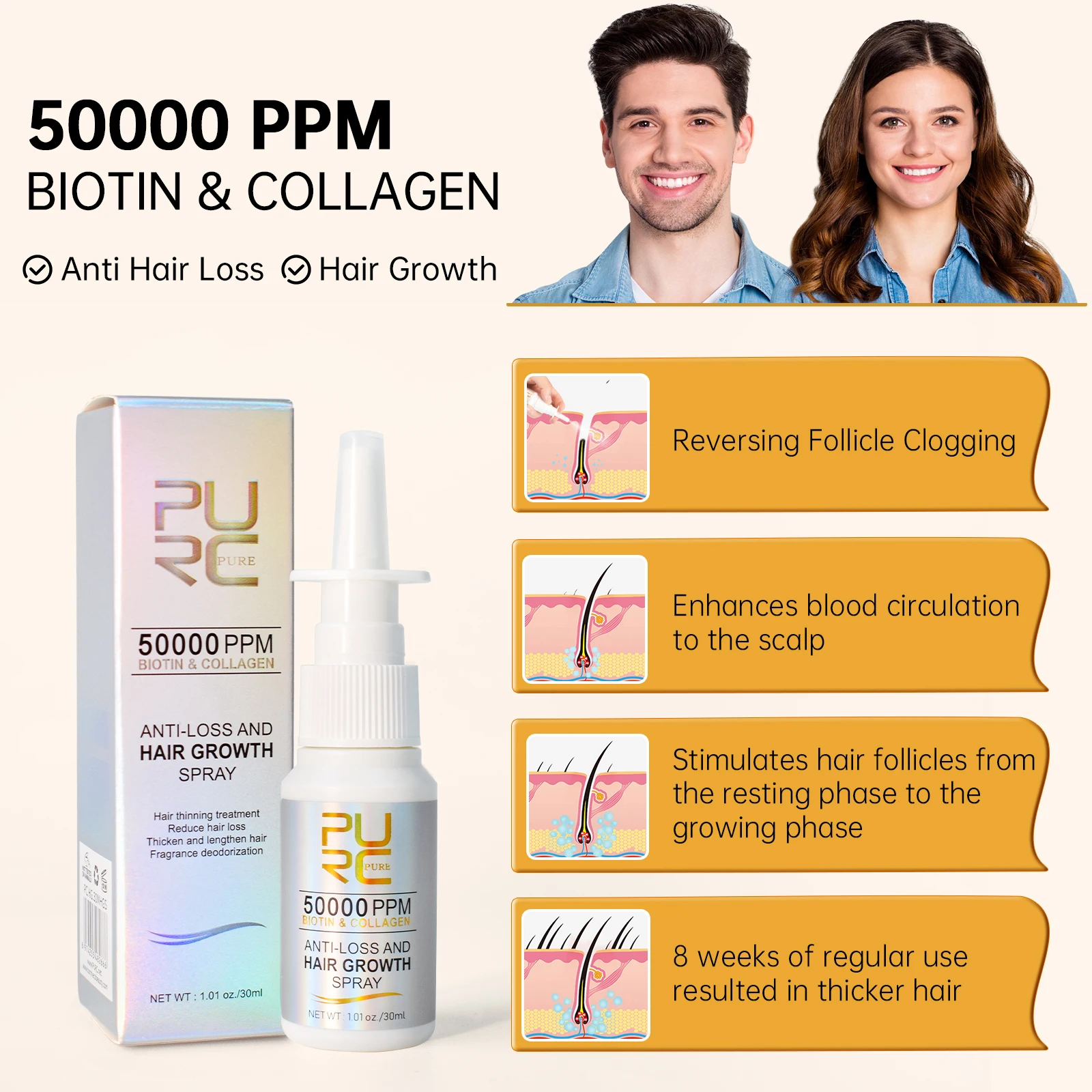 PURC Biotin Hair Treatment Spray Improves Scalp Environment Strengthening Hair Roots Collagen Essential Oil Hair Serum Products