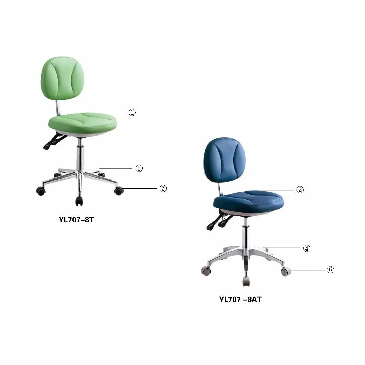 Hospital Medical Standing Doctor Nurse Stool for Clinic