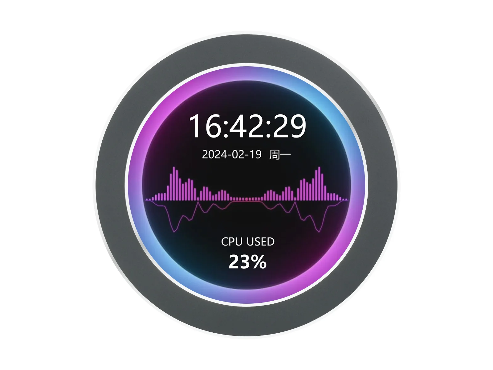 Variant: 3.4 USB Monitor B